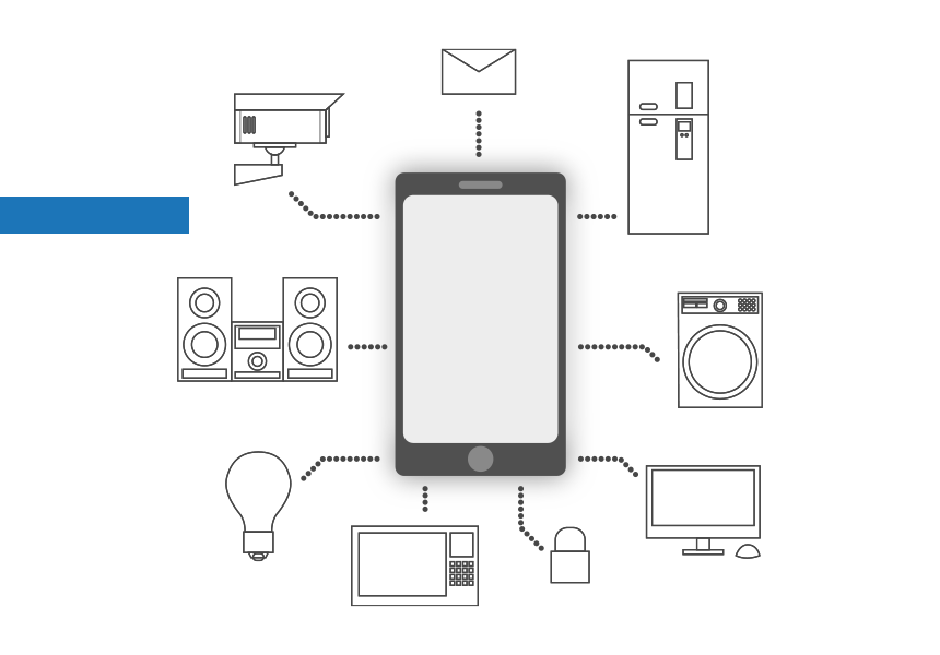 SOFTWARE iot