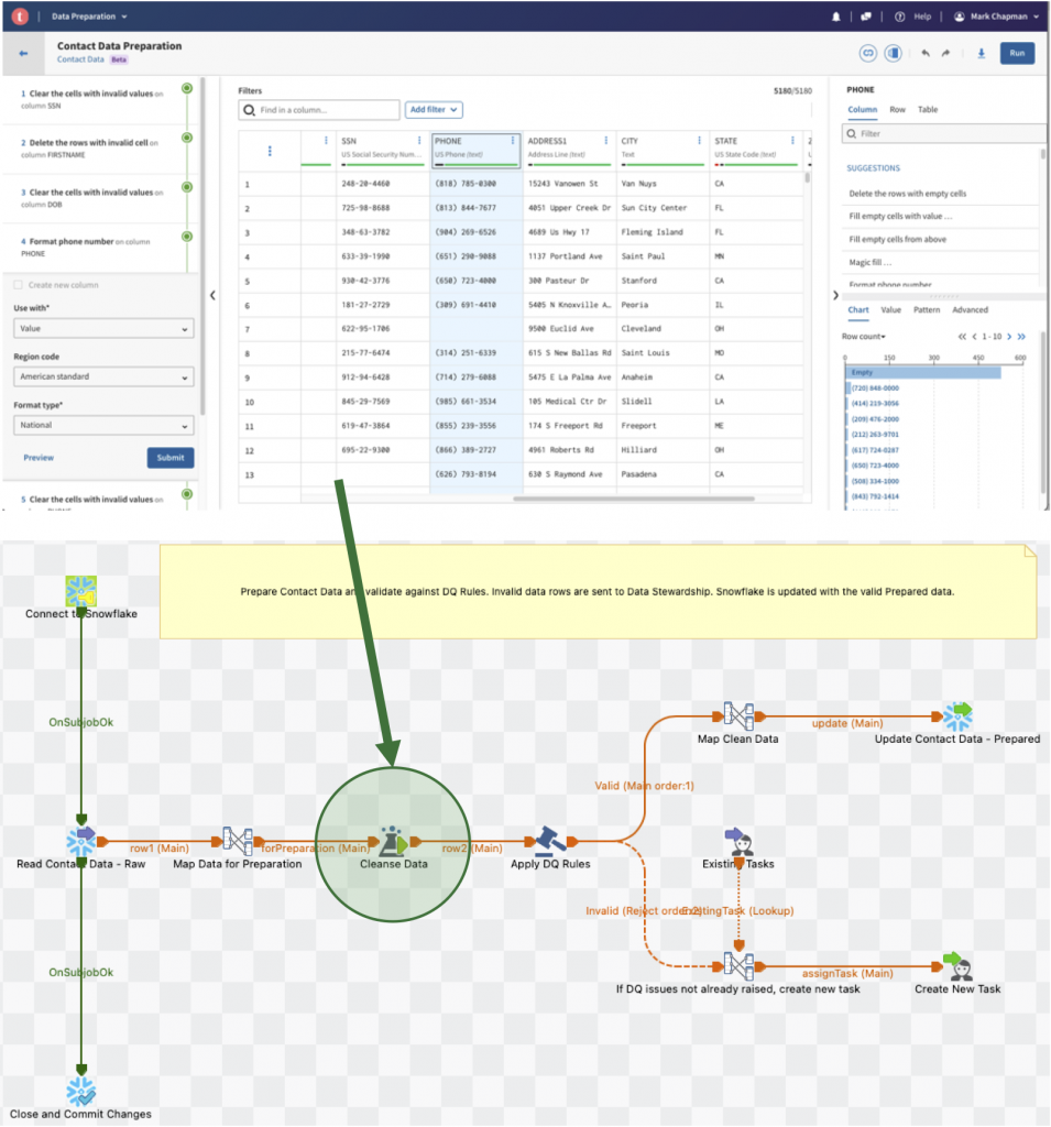 Talend Data Preparation
